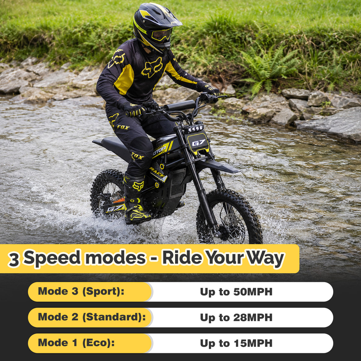 BIBUFF G7 Off-Road Electric Mini Dirt Bike For Teens & Adults
