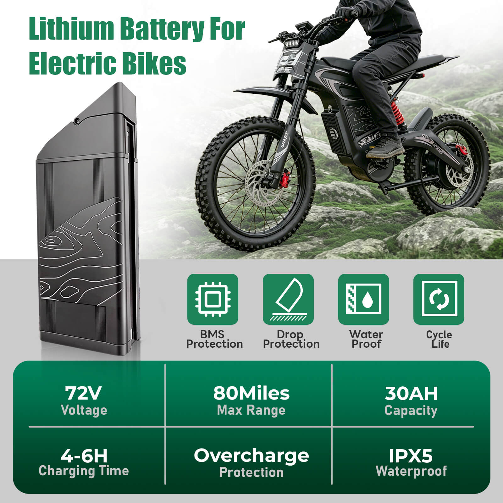 GT600 Battery