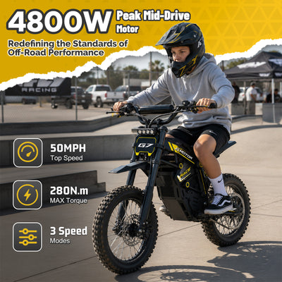 BIBUFF G7 Off-Road Electric Mini Dirt Bike For Teens & Adults
